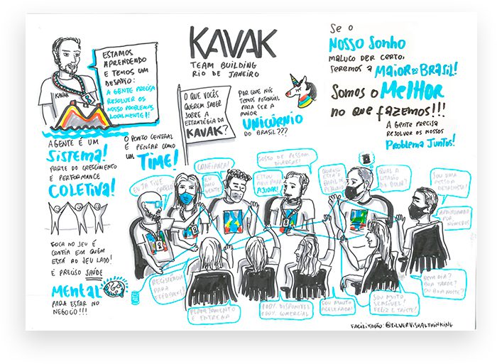 02 - FAcilitação gráfica Kavak - Revisado