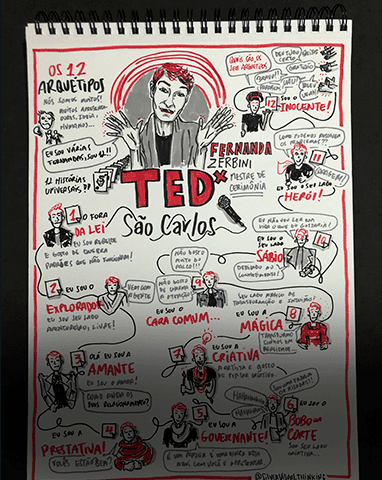 02 - Silver Visual - Case TEDx São Carlos.png