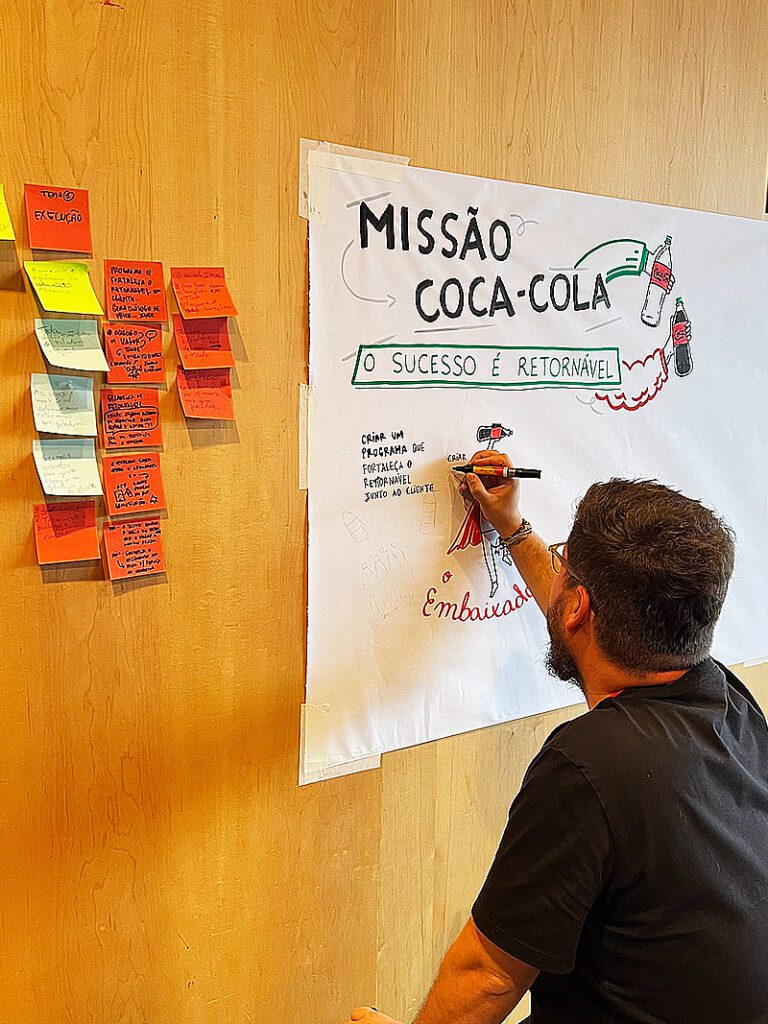 02---Projeto-Coca-Cola-–-Silver-Visual-Thinking-2023