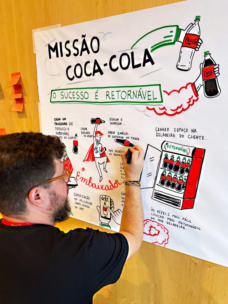 03---Projeto-Coca-Cola-–-Silver-Visual-Thinking-2023