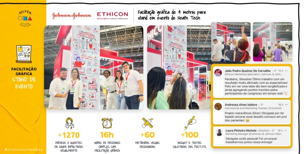 Cliente Silver Visual Thinking: Ethicon e Johnson & Johnson MedTech – Rio Centro - Barra da Tijuca - RJ