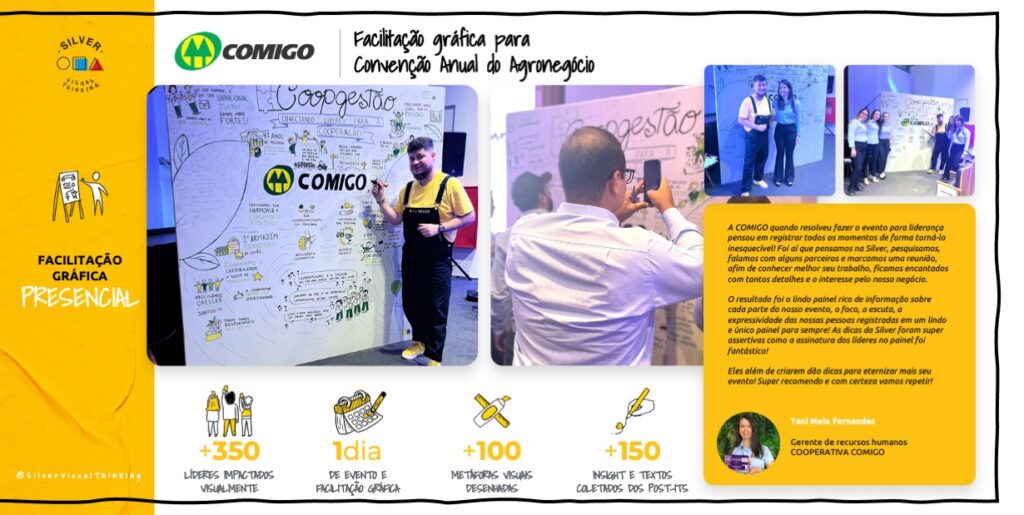 Cliente Silver Visual Thinking: Cooperativa Comigo – Goiás - GO