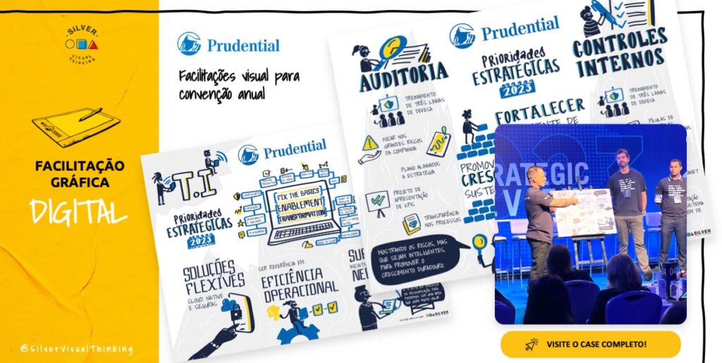 Cliente Silver Visual Thinking: Prudential Brasil – Copacabana – Rio de Janeiro - RJ