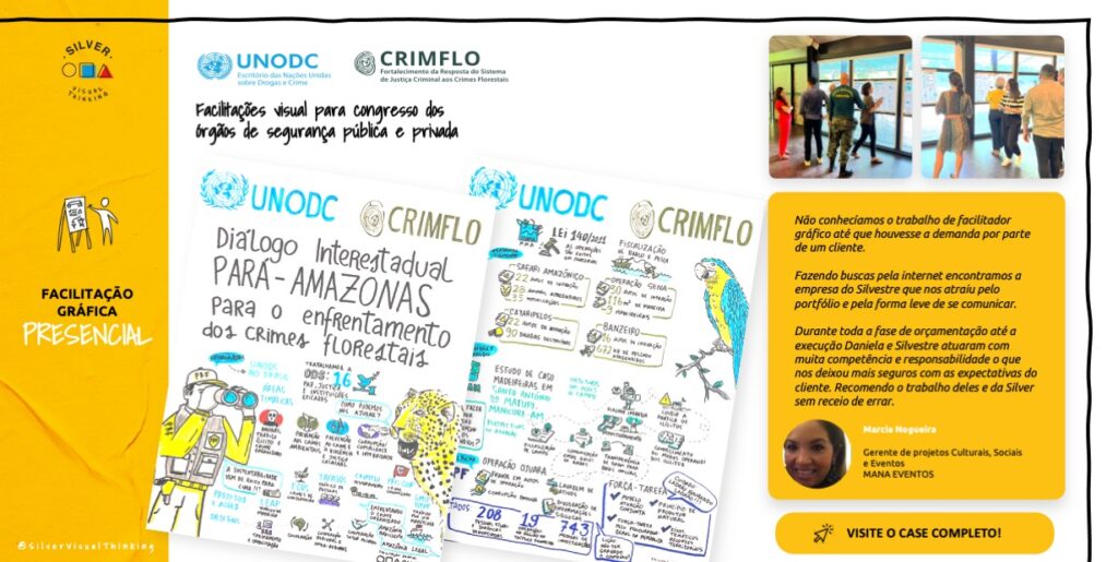 Cliente Silver Visual Thinking: UNODC – Uiara Amazon Resort - Manaus - AM