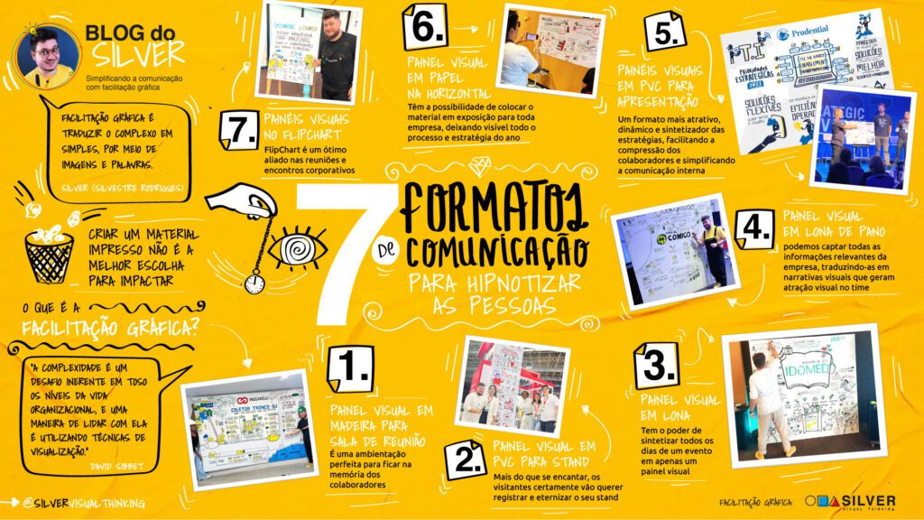 Facilitação Visual