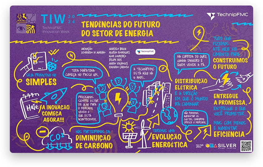 05---TIW-2024--Silver-Visual-thinking-