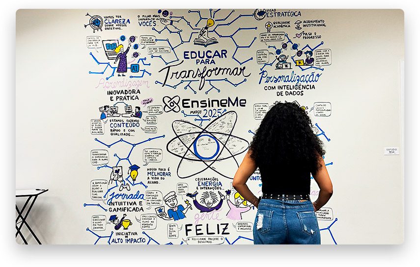 06---facilitação-gráfica---Silver-Visual-thinking---Ensineme-e-YDUQS-2025