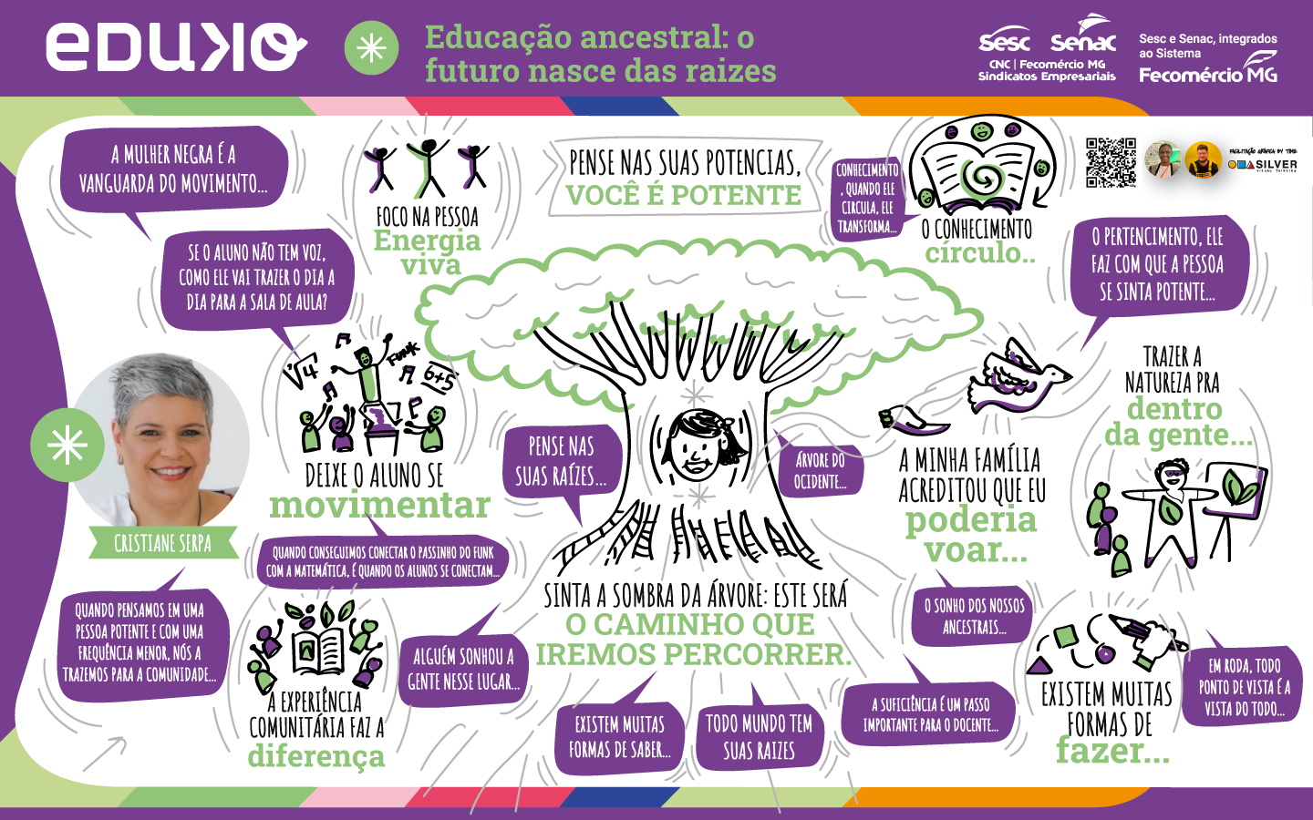 01---Hacktown-+-Eduko---BG-Facilitação-Gráfica-DIGITAL