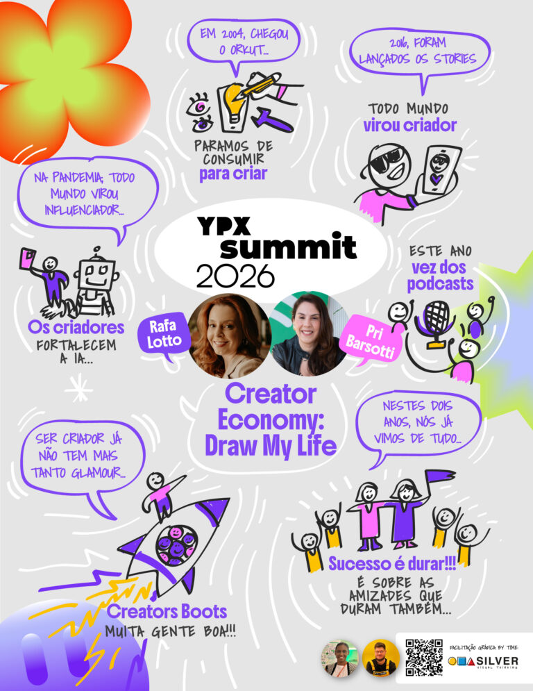 Registro visual da Creator Economy no YOUPIX Summit 2026, criado pela Silver Visual Thinking com desenhos e síntese gráfica