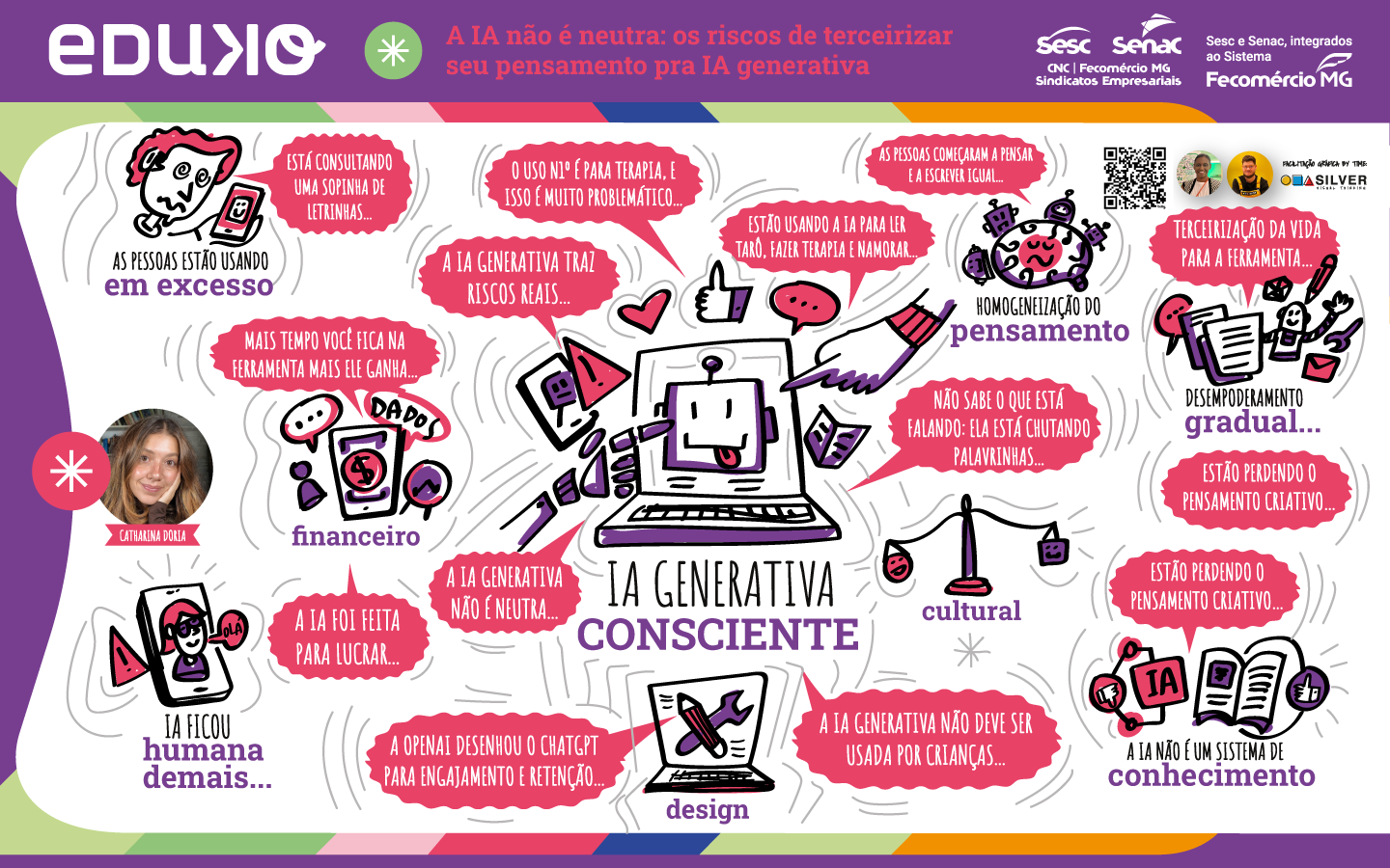 02---Hacktown-+-Eduko---BG-Facilitação-Gráfica-DIGITAL