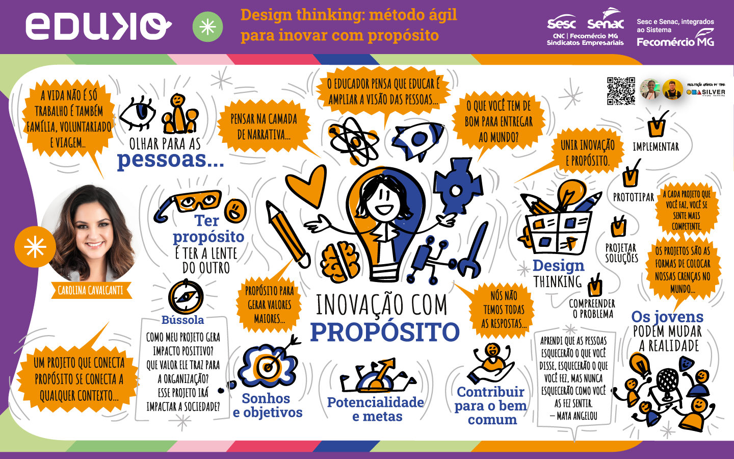 03---Hacktown-+-Eduko---BG-Facilitação-Gráfica-DIGITAL