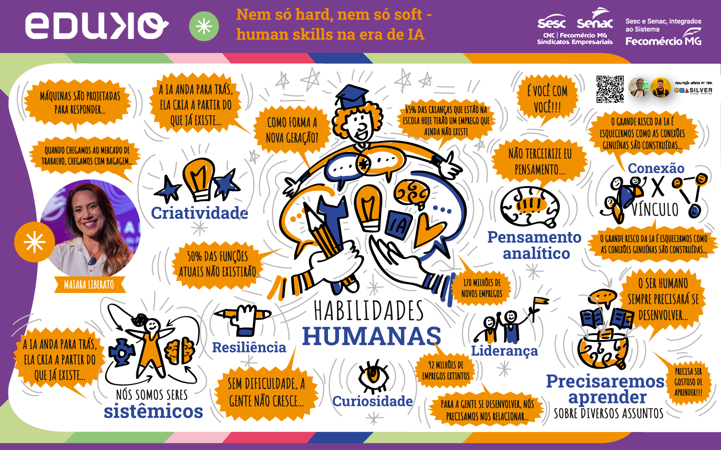 03---Tecnologias-como-novos-caminhos-possíveis-para-o-agora-Caio-Dib-