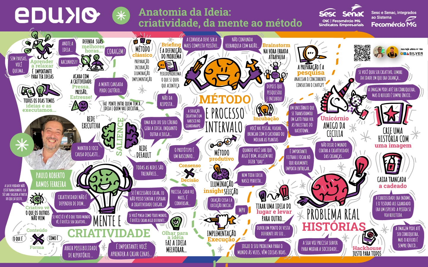 04---Hacktown-+-Eduko---BG-Facilitação-Gráfica-DIGITAL
