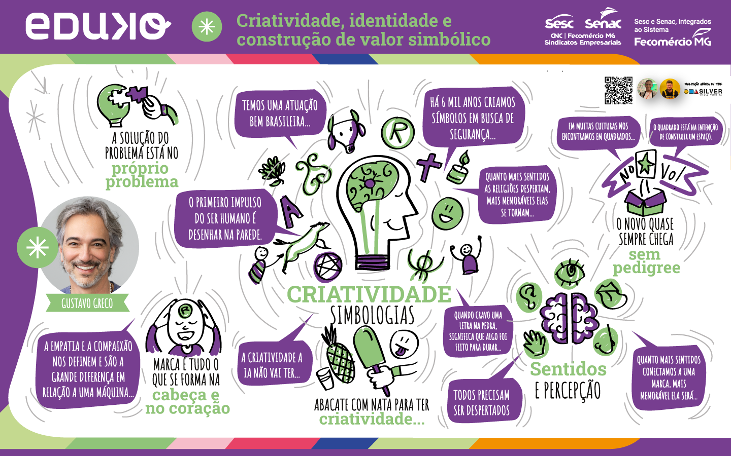 04---Hacktown-+-Eduko---BG-Facilitação-Gráfica-DIGITAL