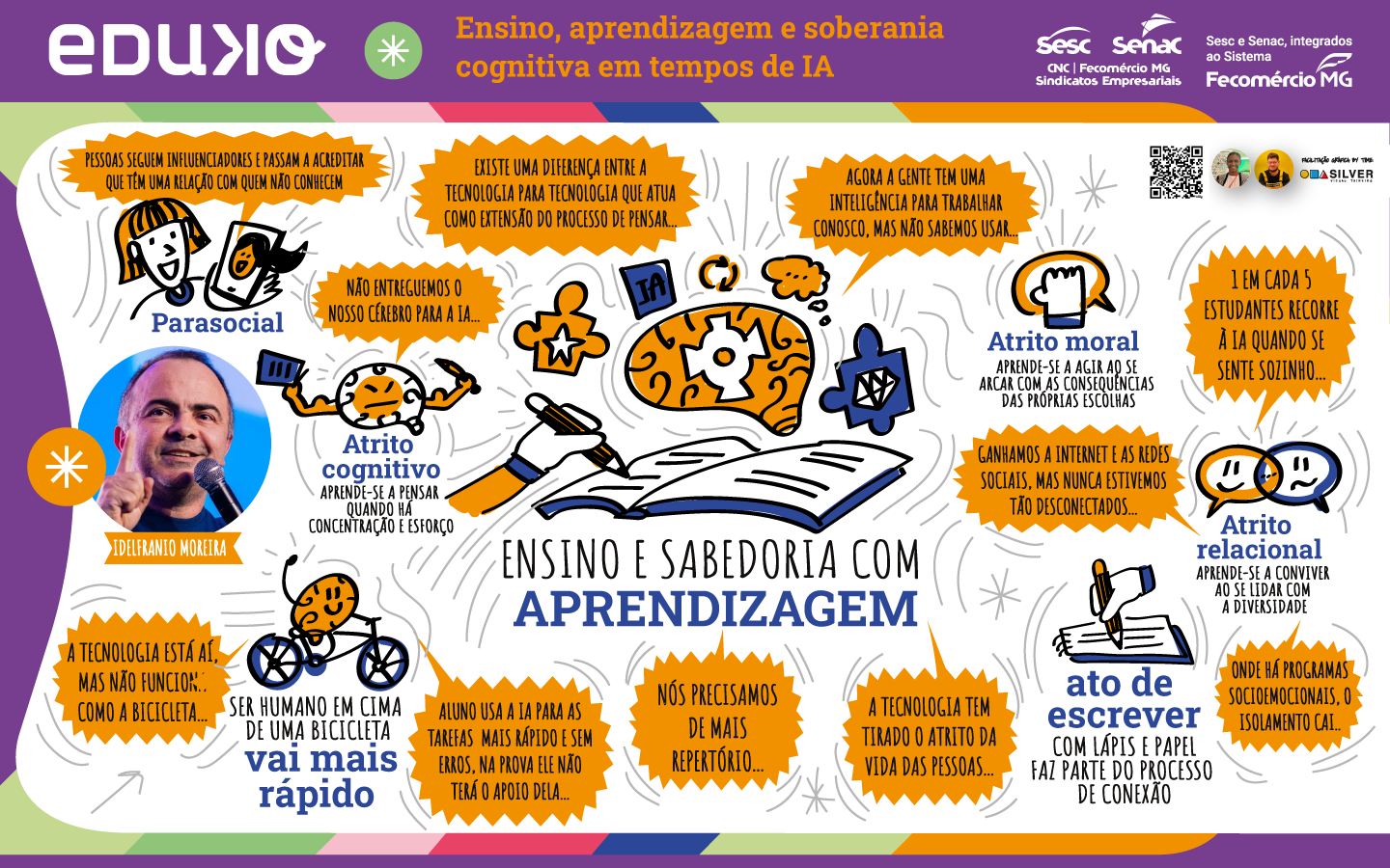 05---Silver-Visual-Thinking---Eduko-2026