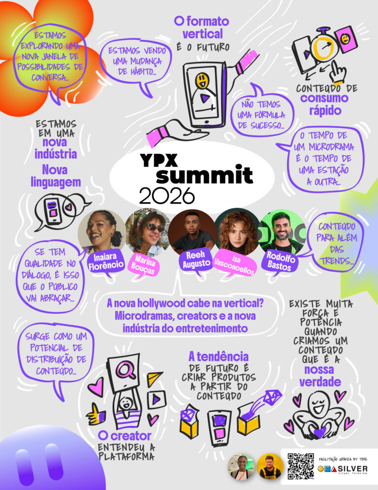 Facilitação visual sobre vídeos verticais, microdramas e novas tendências do entretenimento digital no YOUPIX Summit 2026.
