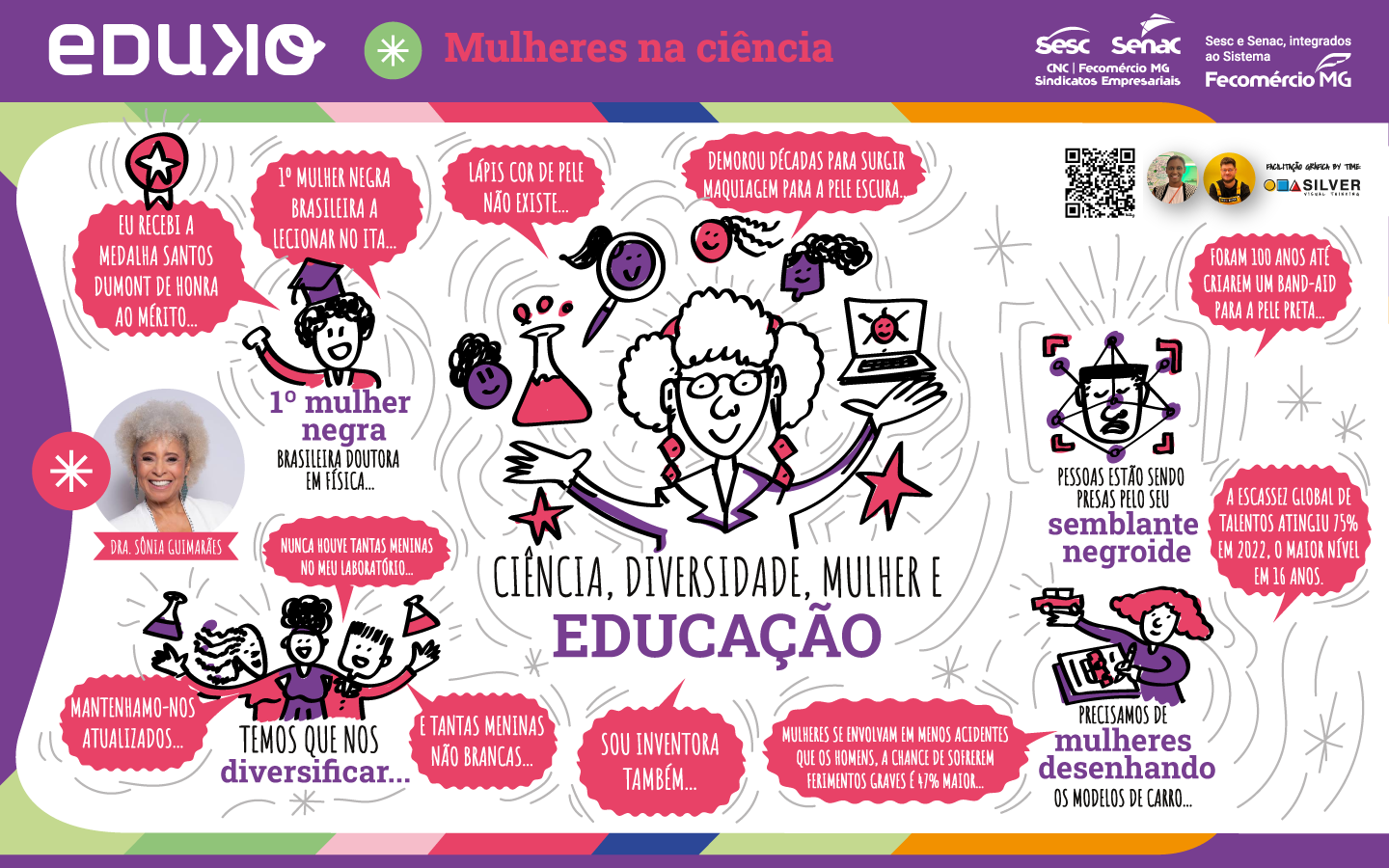 06---Hacktown-+-Eduko---BG-Facilitação-Gráfica-DIGITAL---Silver-Visual-THINKING