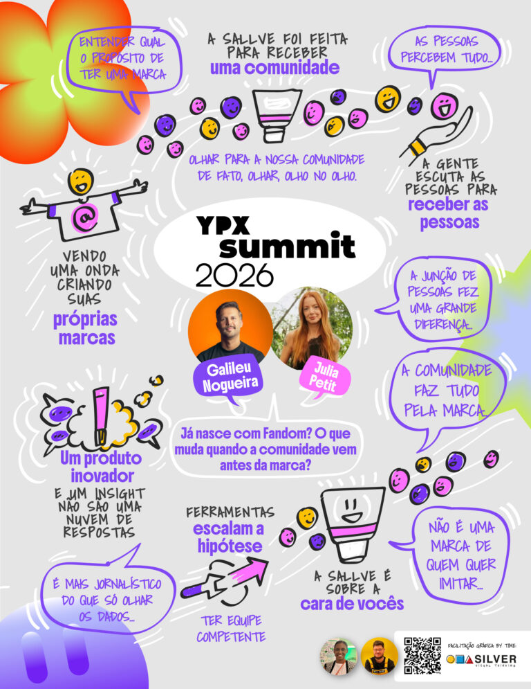 Facilitação visual sobre ferramentas de inteligência artificial na rotina dos criadores de conteúdo no YOUPIX Summit 2026.