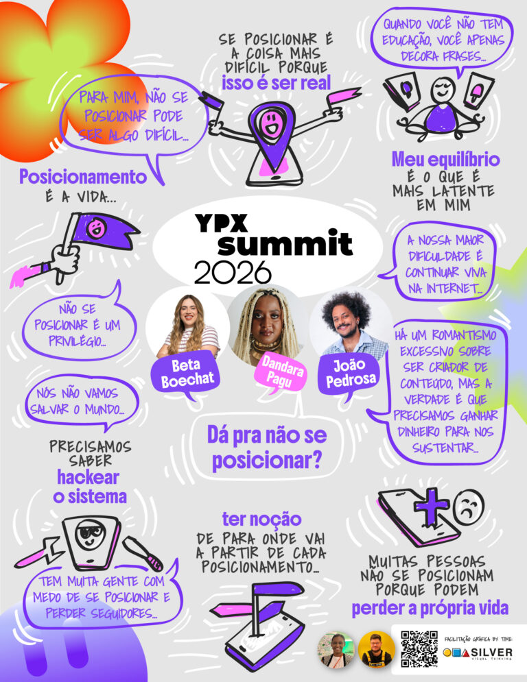 Facilitação gráfica sobre o futuro da Creator Economy, transformação digital e relações humanas no YOUPIX Summit 2026.