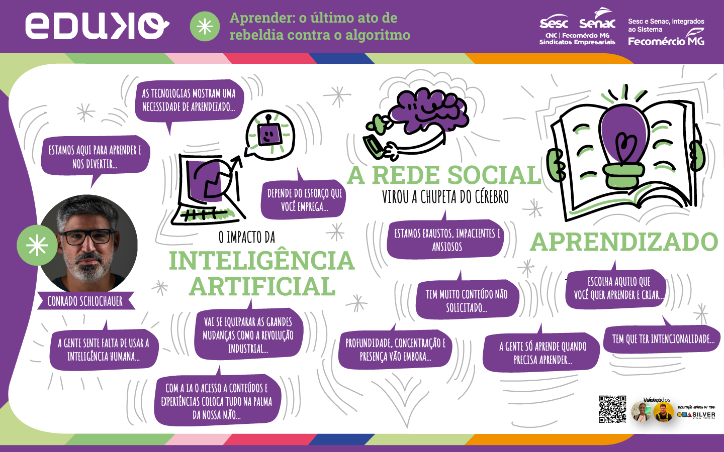 Facilitação gráfica digital da palestra de Conrado Schlochauer sobre aprendizagem, inteligência artificial, redes sociais e pensamento crítico, no evento Eduko e HackTown.