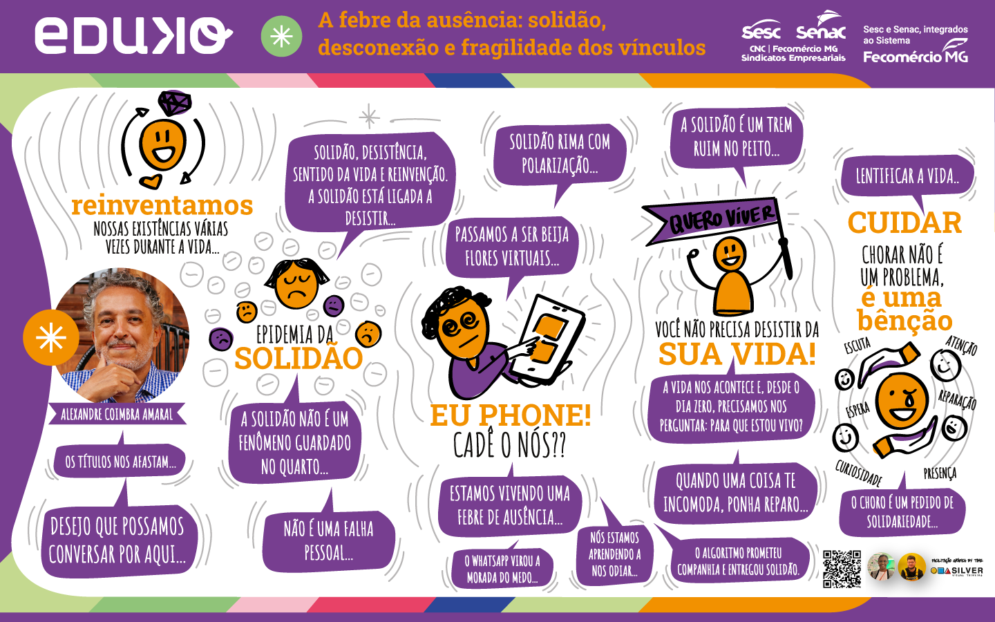 Facilitação gráfica digital da palestra sobre solidão, desconexão e fragilidade dos vínculos, com Alexandre Coimbra Amaral, no evento Eduko e HackTown.